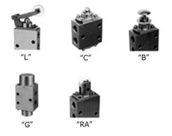 型号 POV-3002、型号 POV-4□02