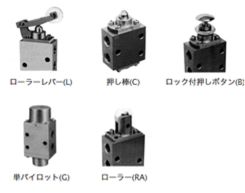 形 POV-3002、形 POV-4002